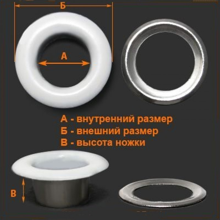 Люверсы Люверсы