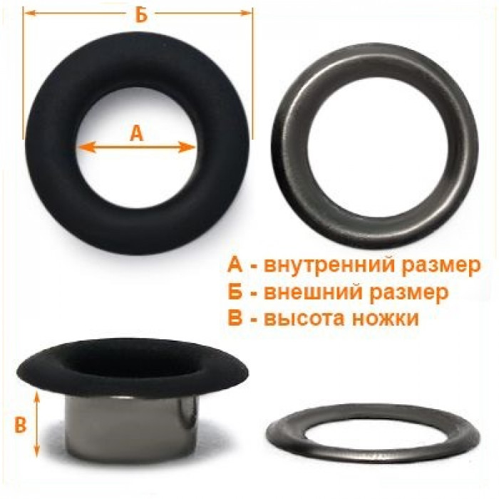 Люверсы Люверсы